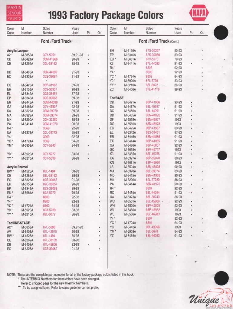 1993 Ford Paint Charts Sherwin-Williams 4